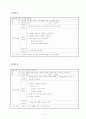 [재활] 전환기교육 프로그램 28회기 13페이지