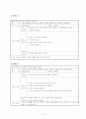 [재활] 전환기교육 프로그램 28회기 14페이지