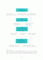 실연 후 극복 방법 학습하기 9페이지