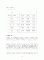 외환은행의 매각에 관한 조사 4페이지