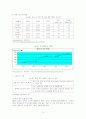 해외 FDI 성공사례-영국 캠브리지, 쉐필드, 중국 중관춘, 홍콩, 싱가포르, 아일랜드 17페이지