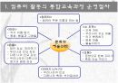 컴퓨터를 활용한 교육 6페이지