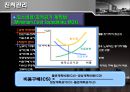 공정관리PPT 36페이지