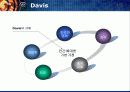 교육행정-인간관계와 갈등(인간관계형성과 갈등과 스트레스) 5페이지