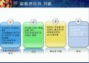 교육행정-인간관계와 갈등(인간관계형성과 갈등과 스트레스) 14페이지