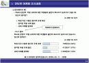 인터넷 마케팅 조사 및 데이터마이닝 15페이지