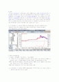 [재무분석]2009 두산중공업 재무분석 사례조사(A+리포트) 20페이지