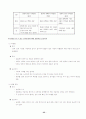 적십자-응급구조처치법 정리 35페이지