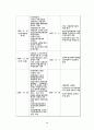 남북한 헌법의 선행 이해와 비교검토 과정을 통해 통일 이전과 이후에 진행 될 법률적 통합의 필요성과 중요성에 관해 논하시오. 18페이지