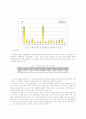 [보고서] 다문화교육에 대한 교사들의 인식도 조사 10페이지