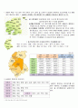 시,군생활권중심 기초자치제 경계구역 설정-소 시장권 6각형 모형의 응용 2페이지