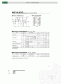 [논리회로] 반가산기(half adder)와 전가산기(full adder) 회로 설계 및 2 Digit Adder-Subtractor 회로 설계 13페이지