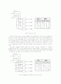 [논리회로] 엔코더(Encoder),디코더(Decoder) 설계 및 7-Segement LED,4 to 1 MUX 제작 4페이지