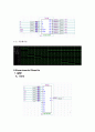 [논리회로] 엔코더(Encoder),디코더(Decoder) 설계 및 7-Segement LED,4 to 1 MUX 제작 12페이지