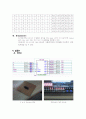 [논리회로] 엔코더(Encoder),디코더(Decoder) 설계 및 7-Segement LED,4 to 1 MUX 제작 18페이지