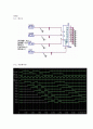 [전자공학실험] Shift Register & Division Circuit 실험 11페이지