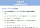 보육학 개론 발표 PPT 13페이지