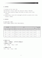 [물리실험] 후크(HOOKE)의 법칙 - 힘의측정 실험(예비+결과) 6페이지