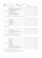 ㅂ유치원 관찰 보고서 11페이지