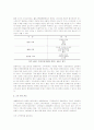 [서비스마케팅]국내 병원마케팅의 현황과 필요성 및 전략적 마케팅 방안(A+리포트) 5페이지