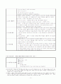 초등영어교육 수업분석 레포트 14페이지