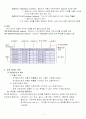[컴퓨터교육론] 데이터베이스에 관한 고찰 11페이지