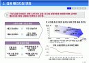 산업은행 민영화와 금융산업의 경쟁력 강화 6페이지