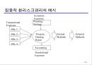 환리스크관리와 파생금융상품  23페이지