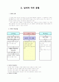 [초등지도안]초등 3학년 과학지도안 (5. 날씨와 우리 생활-4차시) 1페이지