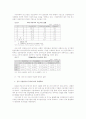 리스산업현황, 전망과 원리 10페이지