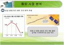 반도체 산업분석 & 조직 설계 PPT자료 4페이지