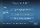 증권사 CMA vs 은행 고금리 상품 6페이지