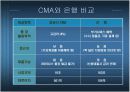 증권사 CMA vs 은행 고금리 상품 15페이지