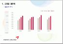 아시아나항공 기업재무분석  7페이지