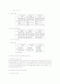 [언어교육]한국어교육 교사 양성기관 및 교육과정 운영방안 37페이지