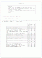 남자들의 컴퓨터 게임 중독 14페이지