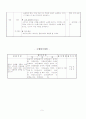 [초등지도안]초등 3학년 음악지도안 (10. 시계) 3페이지