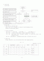 [학급경영계획서]교생실습 과제 시리즈 - 학급경영계획서 21페이지