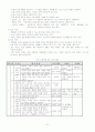 [학급경영계획서]교생실습 과제 시리즈 - 학급경영계획서 31페이지