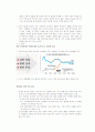 달러화의 굴욕, 위안화의 야망 15페이지