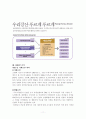 마케팅 계획서 작성 보고서 12페이지