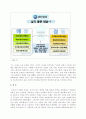 애경의 기업 이미지 광고전략 7페이지