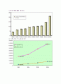 노인보건 2페이지