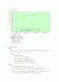 노인보건 3페이지