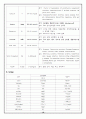 뇌막염 환아의 간호과정 casestudy 18페이지