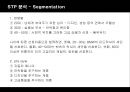 렉서스(LEXUS)의 한국시장진출 마케팅전략과 성공요인 22페이지