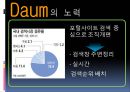 네이버와 다음 조직문화비교 41페이지