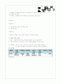 생산관리의 ERP적용 방법과 풀무원 사례를 통해 ERP의 개념 및 필요성에 대해 알아보시오. 7페이지