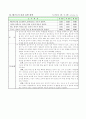 제 3 학년 체육과 교수 . 학습 과정안 -수준별 소집단 학습을 통한 체육과 기초기능 향상- 8페이지