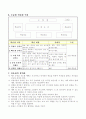 제 3 학년 체육과 교수 . 학습 과정안 -수준별 소집단 학습을 통한 체육과 기초기능 향상- 9페이지